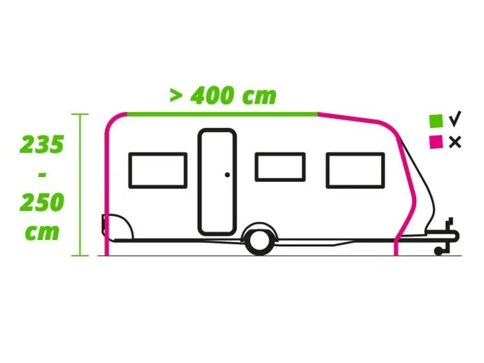 Obelink Baroness Window veranda per caravan