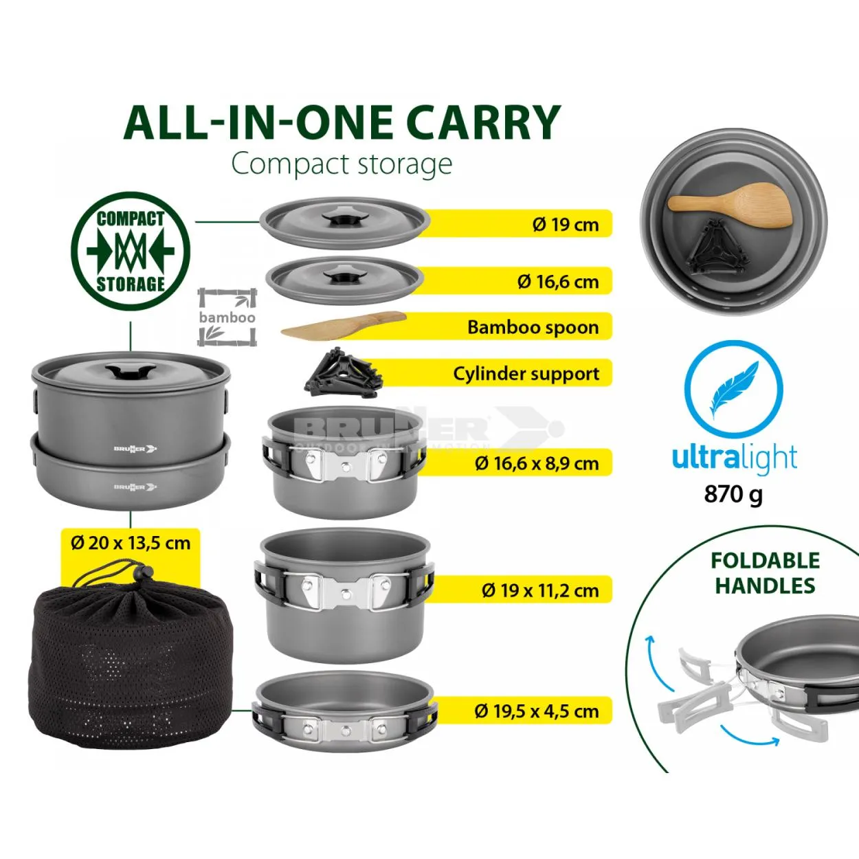 Set popote PackPot Ultralite 20