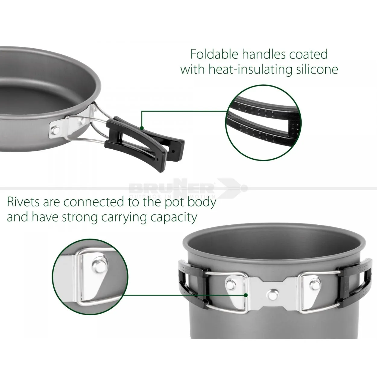 Set popote PackPot Ultralite 20