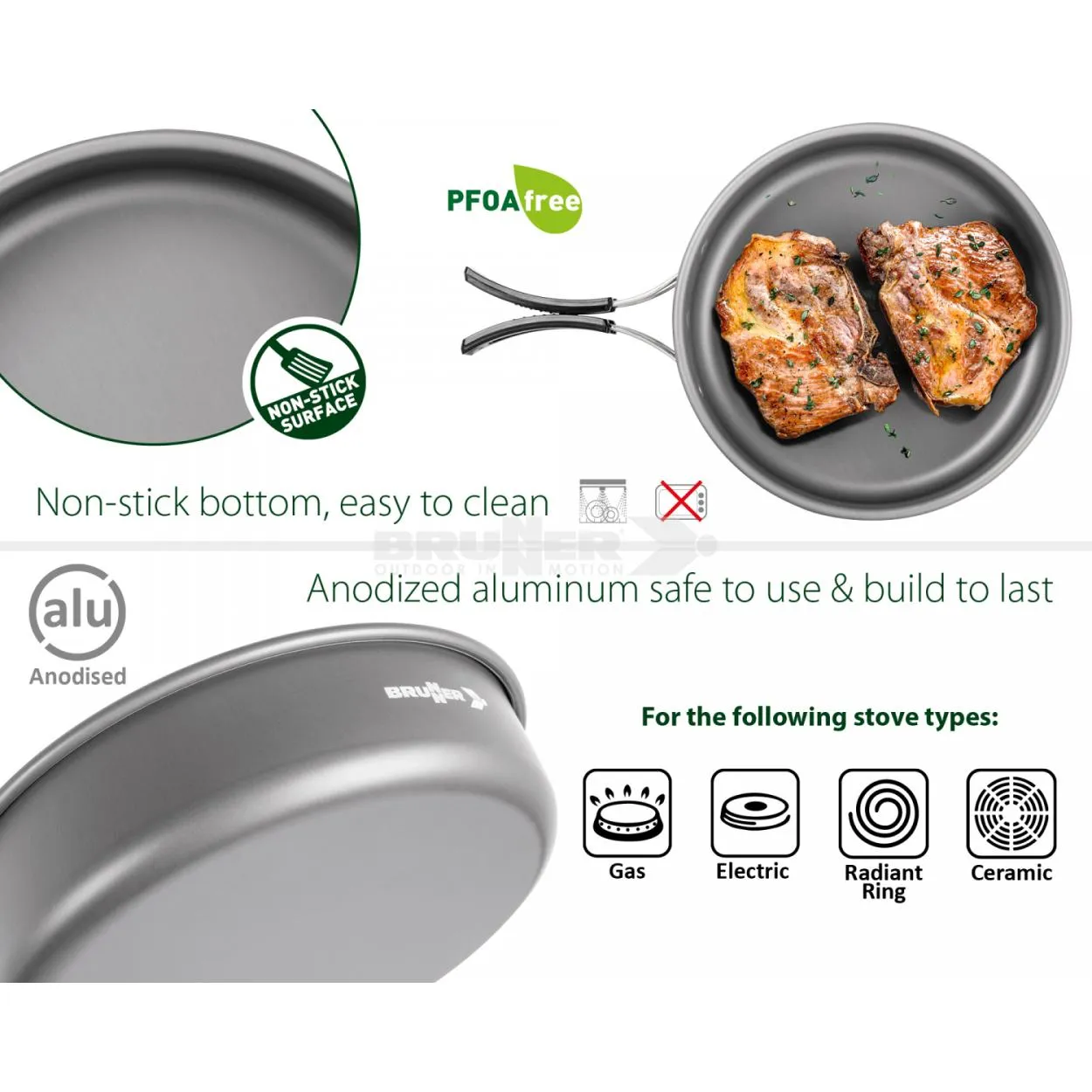Set popote PackPot Ultralite 20