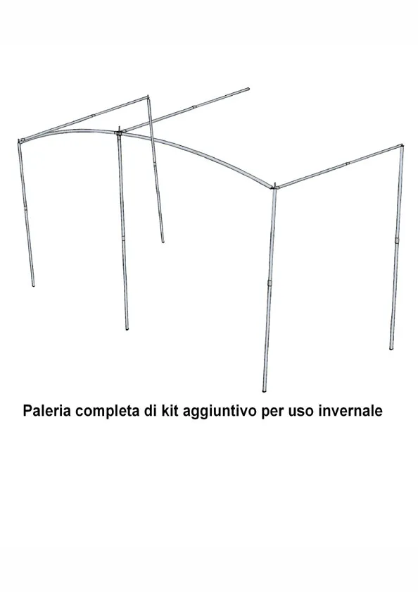Veranda CONVER VISION 320 CON KIT INVERNALE caravan roulotte MONTAGGIO RAPIDO  made in Italy